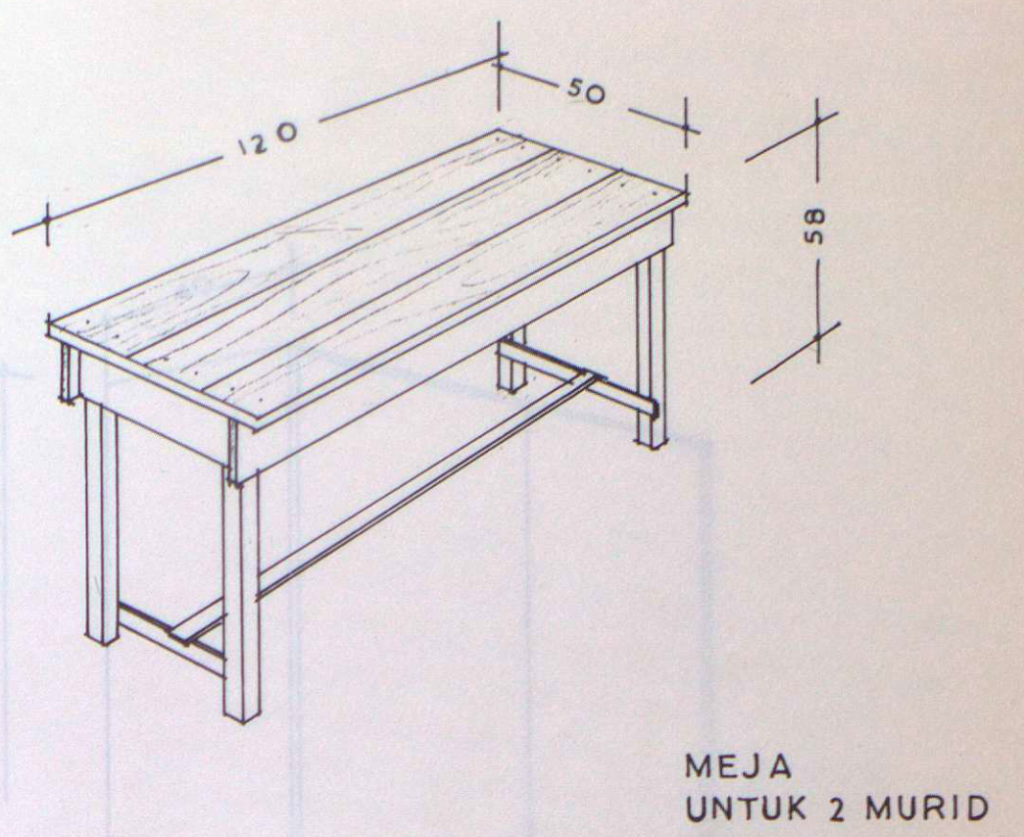 A simple technical drawing illustrates the design of a wooden classroom desk.