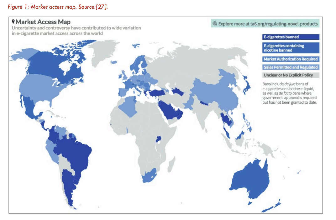 This "Market Access Map" illustrates the wide variation in e-cigarette market access and regulation across the globe, ranging from countries where e-cigarettes are completely banned (darkest blue) to those where sales are permitted and regulated (lightest blue). The map shows a patchwork of policies including bans on nicotine-containing products and requirements for market authorization.