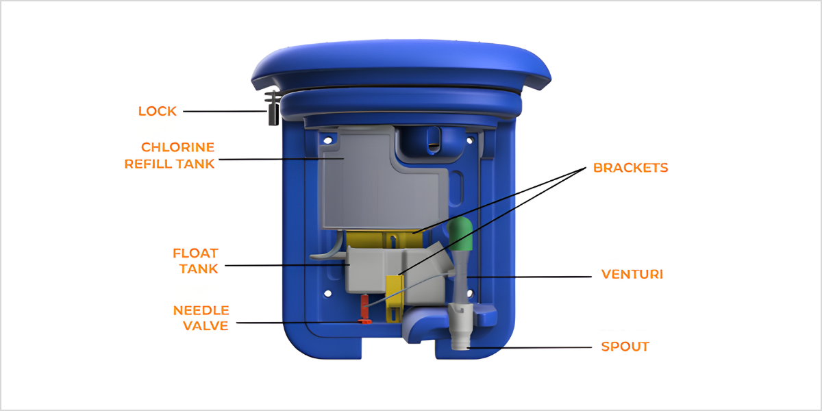 A diagram of the TuriTap's insides, with the various parts labeled.